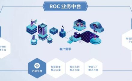 8868体育荣获“第十四届全国石油和化工企业管理创新成果”一等奖